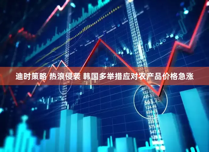 迪时策略 热浪侵袭 韩国多举措应对农产品价格急涨